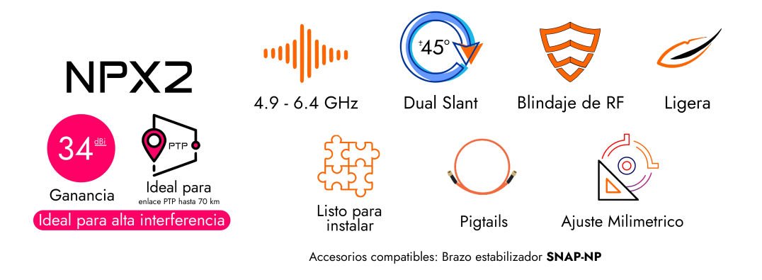 NPX2 para alta interferencia de 34 dBi Netpoint para hasta 70 km 